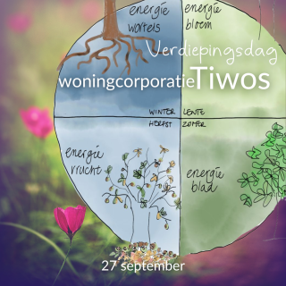 woningcorporatie Tiwos een verdiepingsdag georganiseerd door Zinkracht.