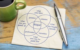 Workshop loopbaan: Wil jij ontdekken welk werk écht bij je past? In deze loopbaanworkshop krijg je inzicht in je talenten, energiebronnen en Ikigai. Schrijf je in en zet de volgende stap in je carrière! Coach Eric.