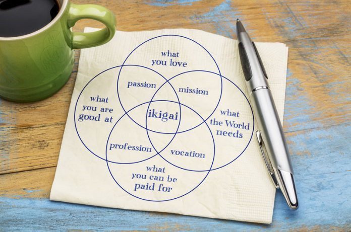 Workshop loopbaan: Wil jij ontdekken welk werk écht bij je past? In deze loopbaanworkshop krijg je inzicht in je talenten, energiebronnen en Ikigai. Schrijf je in en zet de volgende stap in je carrière! Coach Eric.