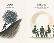 Een belangrijke vraag bij verandering is: waar wil je eigenlijk naartoe? Wat is het ideaal waar je naartoe beweegt? In deze doorbraaksessie kom je daarmee verder.