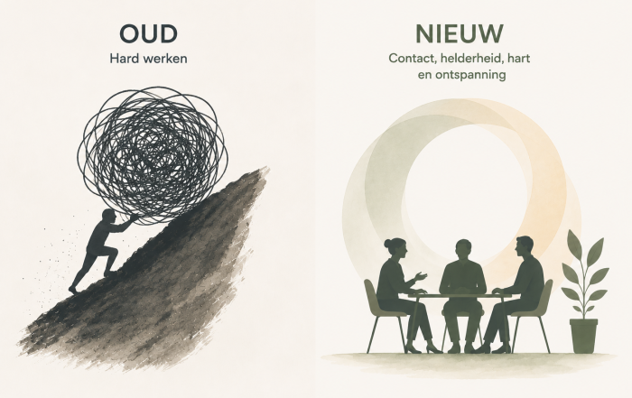 Een belangrijke vraag bij verandering is: waar wil je eigenlijk naartoe? Wat is het ideaal waar je naartoe beweegt? In deze doorbraaksessie kom je daarmee verder.